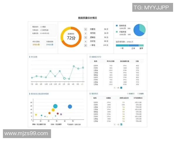 武汉乒乓球队技术表现数据分析与提升策略研究